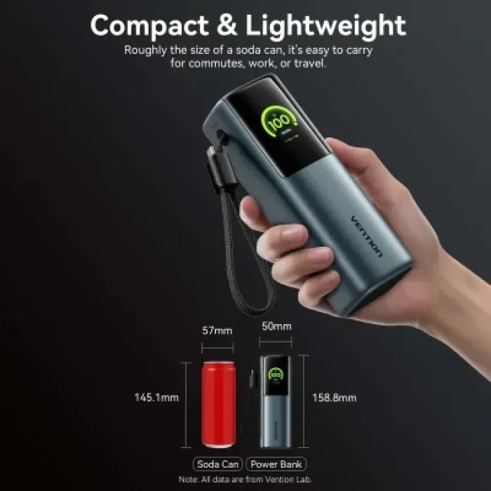 Батарея універсальна Vention 20000 mAh 165W Gray TFT Display Type (FKFH0)