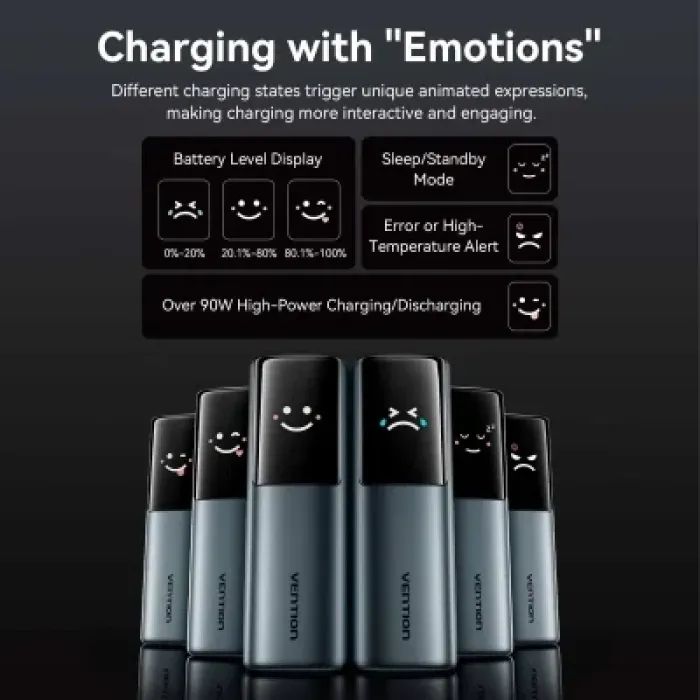 Батарея універсальна Vention 20000 mAh 165W Gray TFT Display Type (FKFH0)