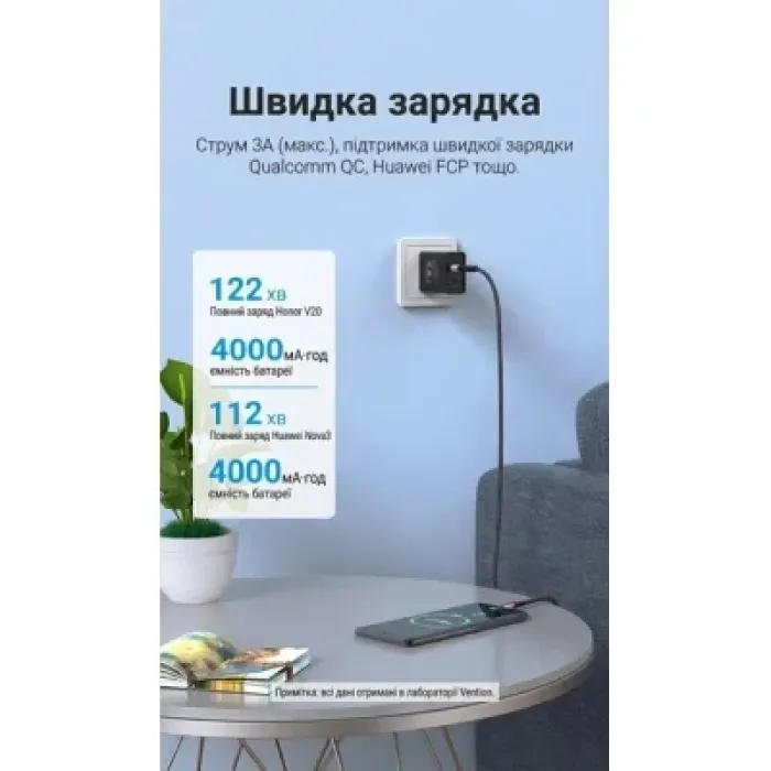 Дата кабель USB 2.0 AM to USB-C 1.5m 3A cotton braided aluminum purple Vention (CODVG)