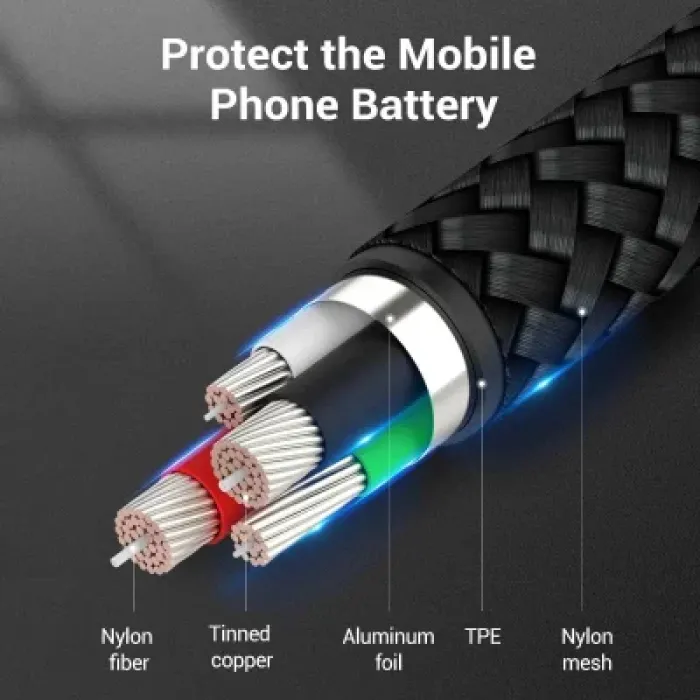 Дата кабель USB 2.0 AM to USB-C 1.0m 3A black Vention (COKBF)