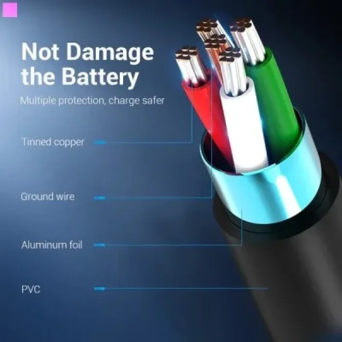 Дата кабель USB 2.0 AM to USB-C 1.5m 3A black Vention (COKBG)