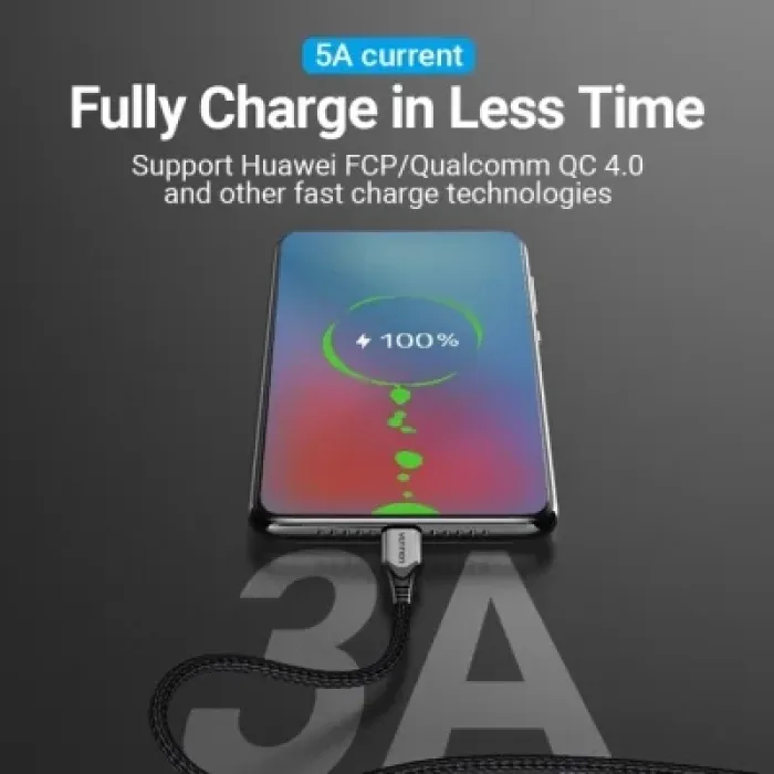 Дата кабель USB-C to USB-C 2.0m 5A aluminum gray Vention (TAEHH)