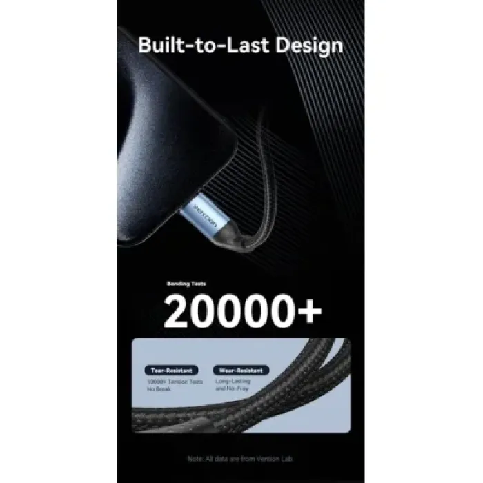 Дата кабель USB-C to USB-C 1.5m 240W aluminum black Vention (TREBG)