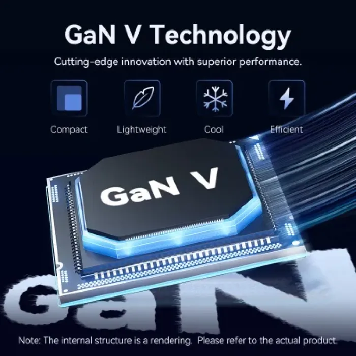 Зарядний пристрій Vention 2xUSB-C PD45W GaN transparent gray (FCFH0-EU)