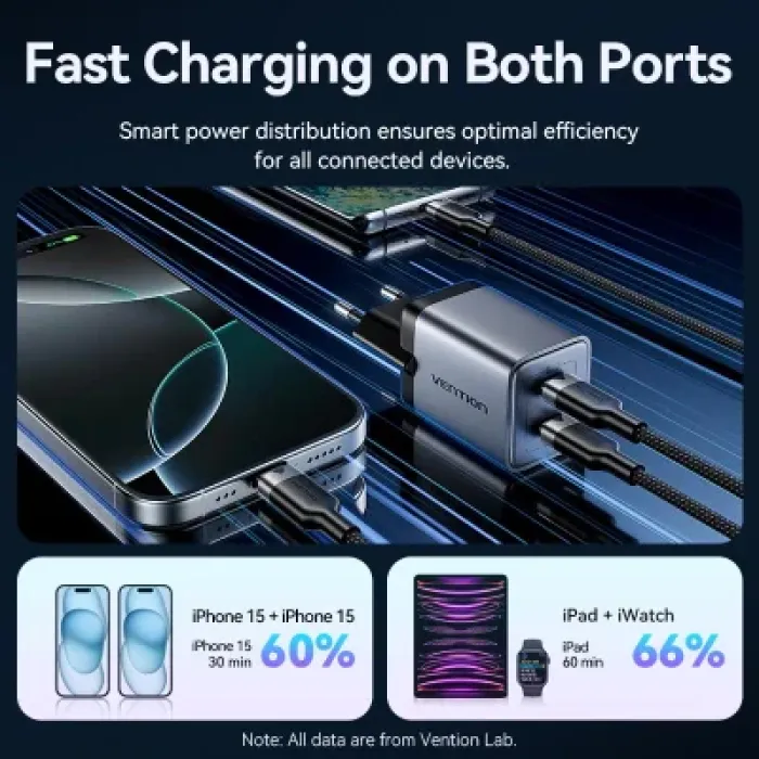 Зарядний пристрій Vention 2xUSB-C PD45W GaN transparent gray (FCFH0-EU)