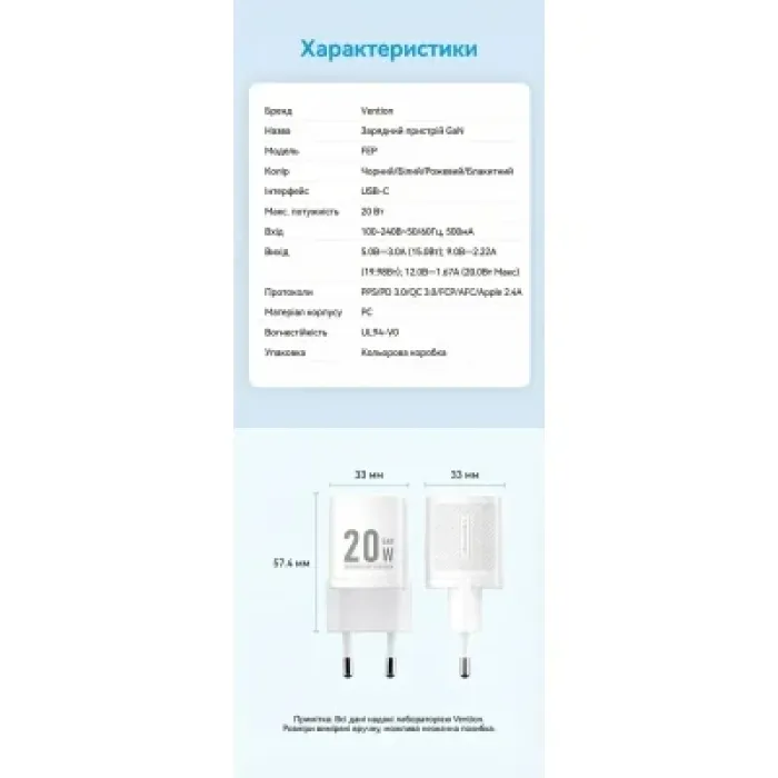 Зарядний пристрій Vention USB-C PD20W GaN white (FEPW0-EU)