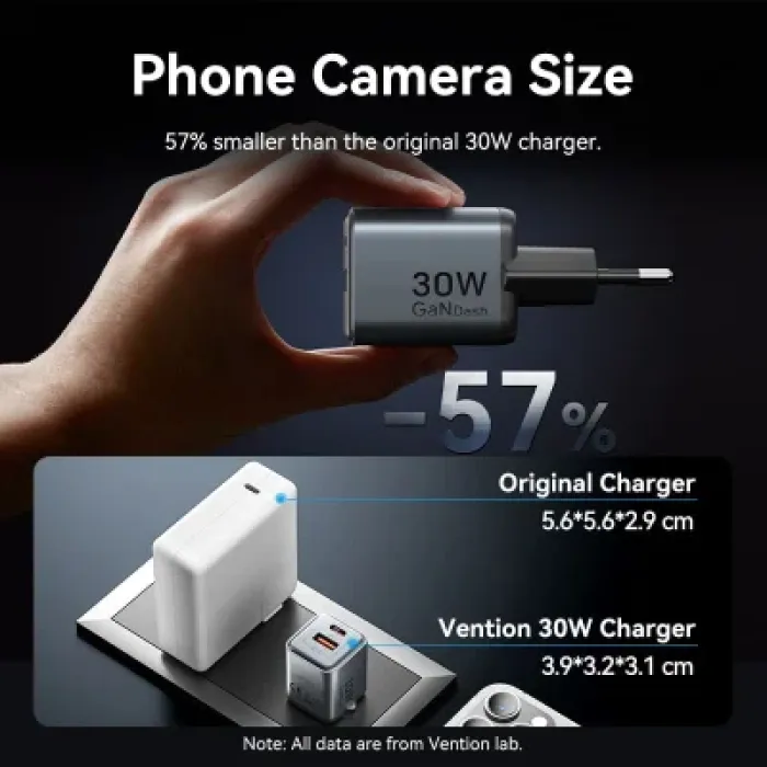 Зарядний пристрій Vention 1xUSB-C PD30W + 1xUSB QC3.0 18W GaN gray (FEWH0-EU)