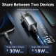 Зарядний пристрій Vention 1xUSB-C PD30W + 1xUSB QC3.0 18W GaN gray (FEWH0-EU)