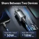 Зарядний пристрій Vention 1xUSB-C PD30W + 1xUSB QC3.0 18W GaN gray (FEWH0-EU)