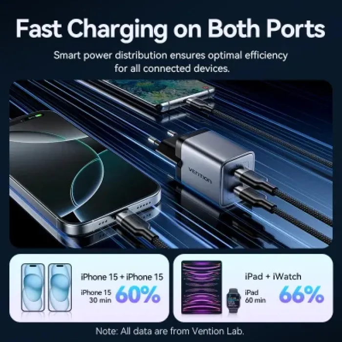 Зарядний пристрій Vention 2xUSB-C PD45W GaN + cable USB-C to USB-C 1.0m black gray (TZ-FCDH0-EU)