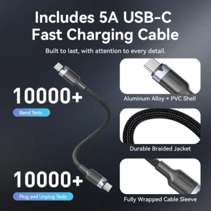 Зарядний пристрій Vention 2xUSB-C PD45W GaN + cable USB-C to USB-C 1.0m 5A gray (TZ-FCFH0-EU)