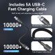 Зарядний пристрій Vention 2xUSB-C PD45W GaN + cable USB-C to USB-C 1.0m 5A gray (TZ-FCFH0-EU)