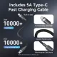 Зарядний пристрій Vention 2xUSB-C PD70W + 1xUSB QC3.0 22.5W GaN + cable USB-C to USB-C 1.0m black gray (TZ-FEXH0-EU)