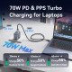 Зарядний пристрій Vention 2xUSB-C PD70W + 1xUSB QC3.0 22.5W GaN + cable USB-C to USB-C 1.0m black gray (TZ-FEXH0-EU)