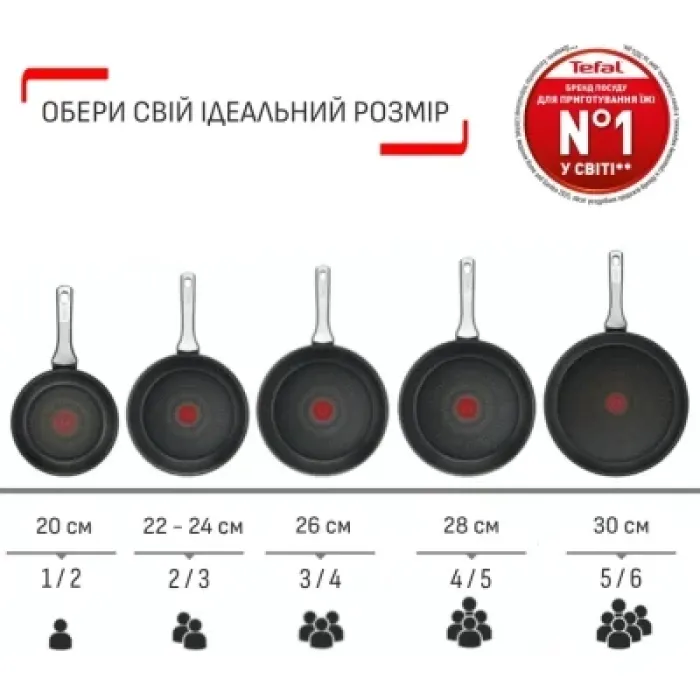 Сковорода Tefal Halo 24 см (C3120453)