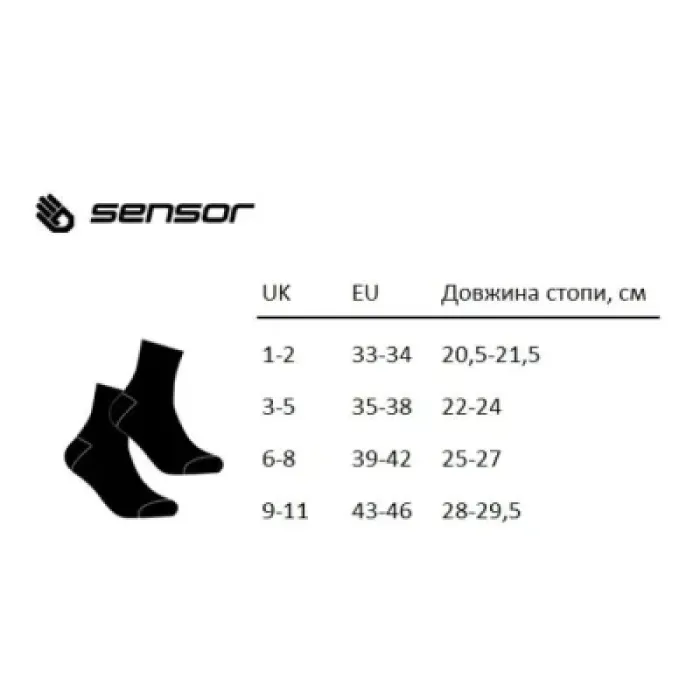 Шкарпетки Sensor Hiking Merino 20200071, SU41HM-blue-darkblue-6-8 (SU41HM-blue-darkblue-6-8)