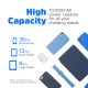 Батарея універсальна Energizer Magnetic Wireless 10000mAh 20W PD, AC зарядка, QI/15W, built-in USB-C (QM10001AC)