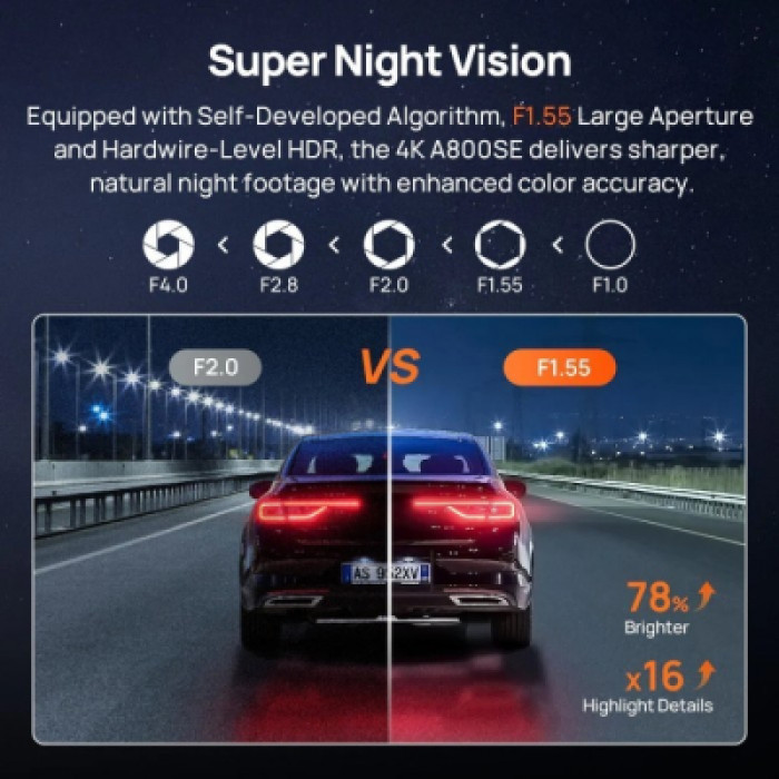 Відеореєстратор Xiaomi 70mai Dash Cam 4K A800SE-1 Set (1182550)