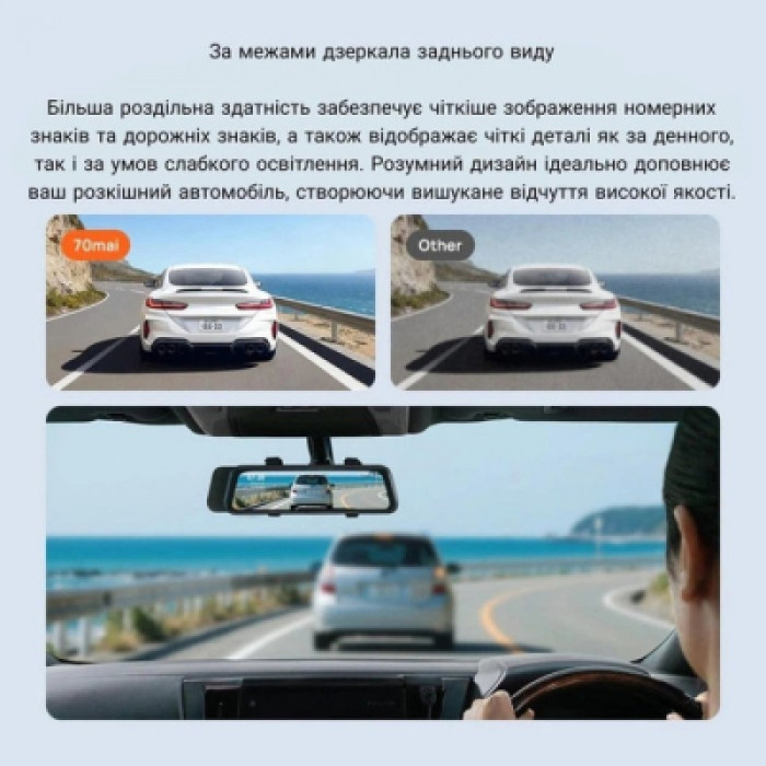 Відеореєстратор Xiaomi 70mai Dash Cam S410 (1188287)