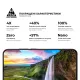 Скло захисне Armorstandart Pro Xiaomi Redmi Note 15 Pro 5G (ARM90802)