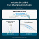 Зарядний пристрій Vention 1xUSB-C PD20W + cable USB-C to Lightning white (G17W0-EU)