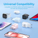 Зарядний пристрій Vention 1xUSB-C PD20W GaN + cable USB-C to USB-C white (TZ-FEPW0-EU-01)