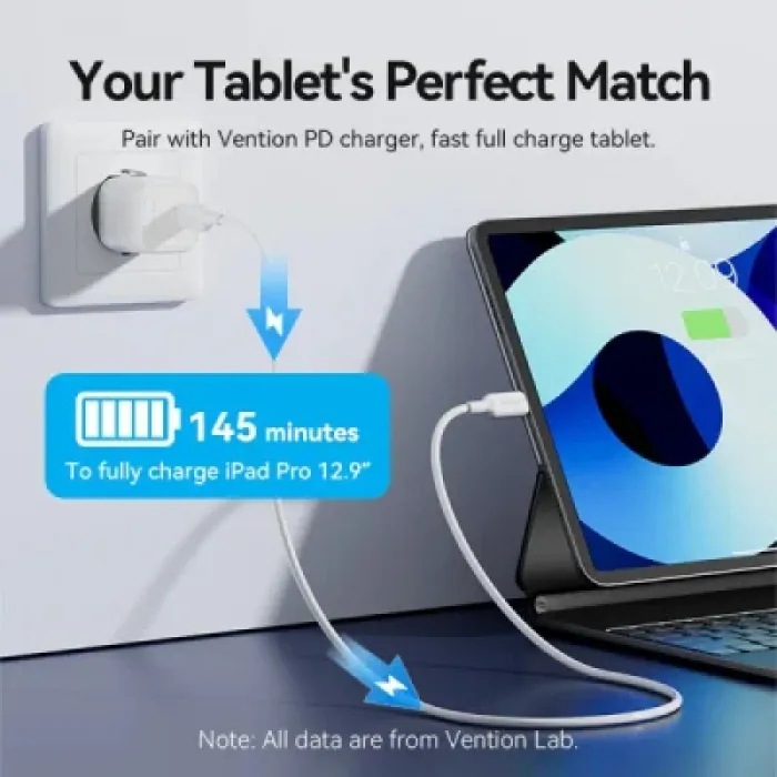 Дата кабель USB-C to Lightning 1.0m PD27W PVC blue Vention (LAKSF)