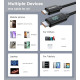 Дата кабель USB-C to USB-C 1.8m PD100W digital display silicone Choetech (XCC-1063)