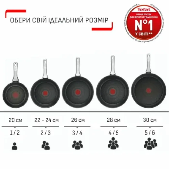 Сковорода Tefal Halo EUCALYPTUS, 24см, алюміній, бакеліт, сірий (G0160402)