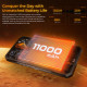 Мобільний телефон OUKITEL WP66 12/512GB Gray (6941749856883)