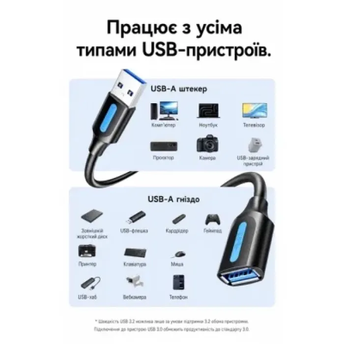 Дата кабель USB 3.2 AM/AF 1.5m 10Gbps PVC black Vention (CBOBG)