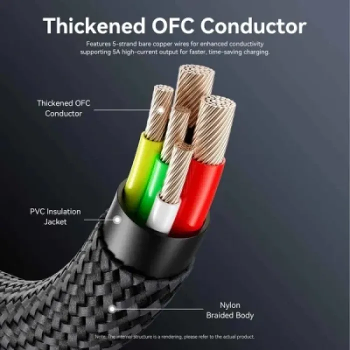 Дата кабель USB-C to USB-C 1.2m 5A nylon braided black Vention (CTYBAV)