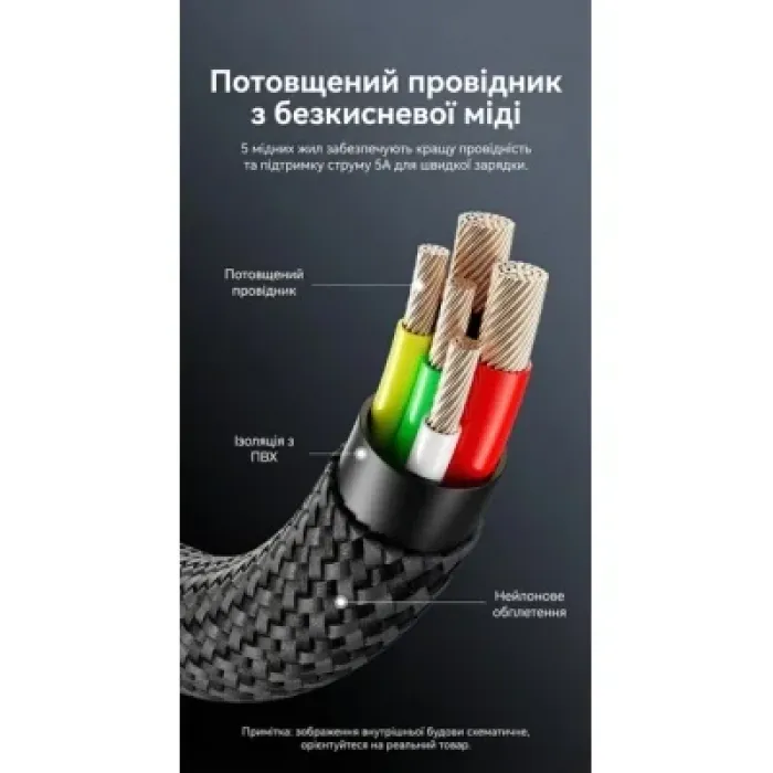 Дата кабель USB-C to USB-C 2.0m 5A nylon braided black Vention (CTYBH)