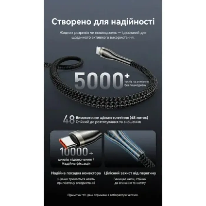 Дата кабель USB-C to USB-C 2.0m 5A nylon braided black Vention (CTYBH)