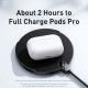 Зарядний пристрій Baseus Wireless Qi 15W + cable USB-C 1.5m (CCED000001)