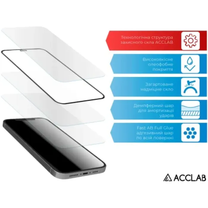 Скло захисне ACCLAB Full Glue Samsung A04 Black (1283126544804)
