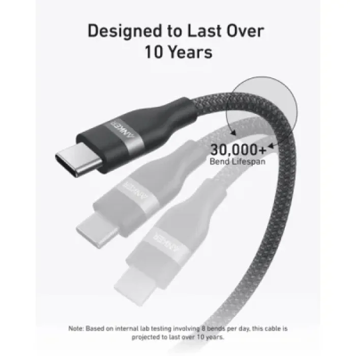 Дата кабель USB-C to USB-C 1.8m 240W braided Anker (A82E2H11)
