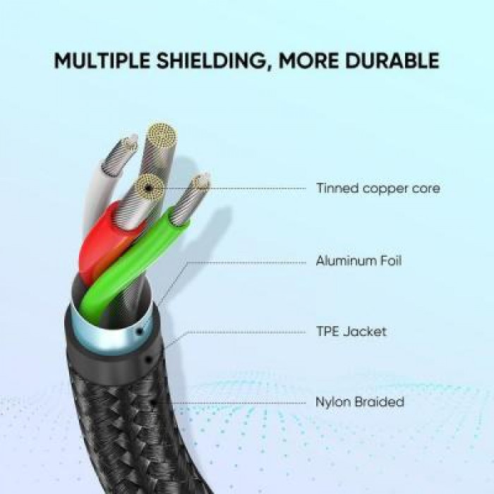 Дата кабель USB 2.0 AM to USB-C 2.0m US288 Aluminum Braid Black Ugreen (60128)