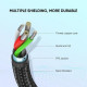 Дата кабель USB 2.0 AM to USB-C 2.0m US288 Aluminum Braid Black Ugreen (60128)