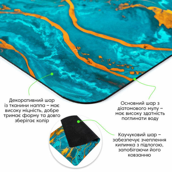 Вологопоглинаючий килимок 500х800х3мм SW-00002542