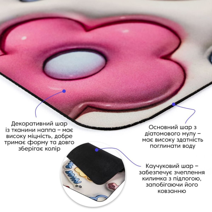 Вологопоглинаючий килимок 400х600х3мм SW-00002550