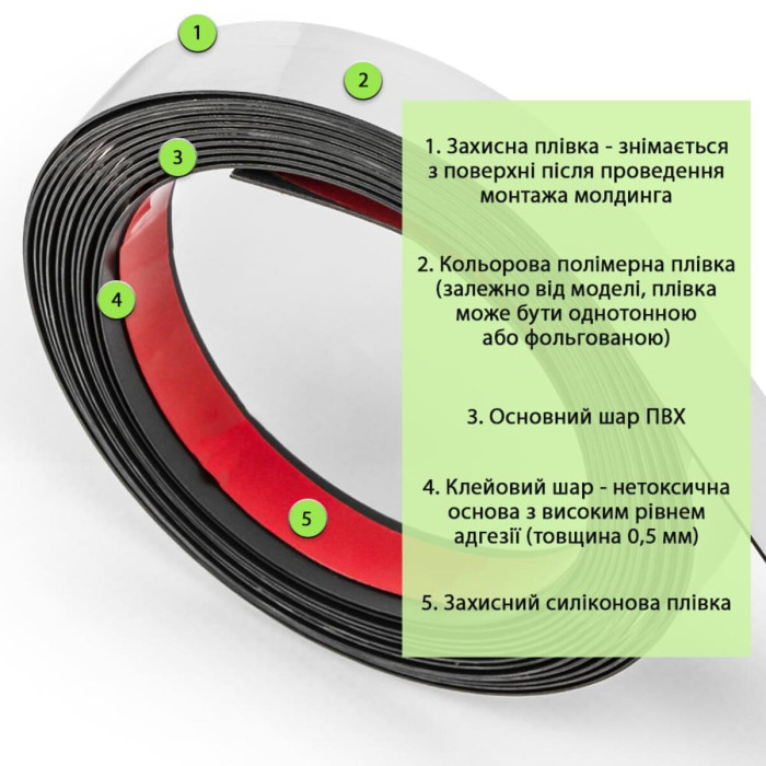 Молдинг 5000х18х1мм Сріблявий SW-00002684