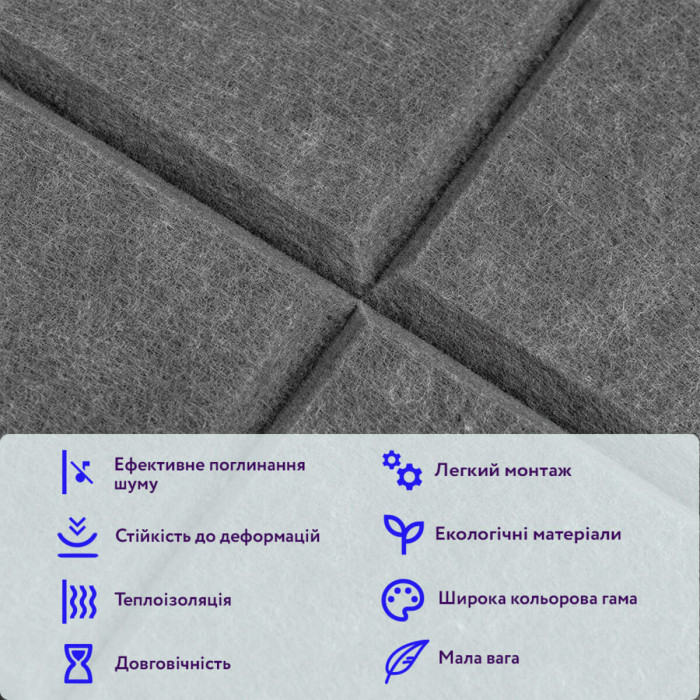 Звукоізоляційна панель 300х300х9мм Графіт SW-00003508
